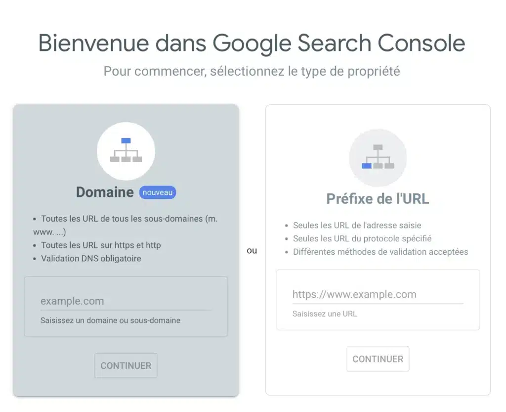 Comment être visible sur Google gratuitement ? SEO Local Référencement