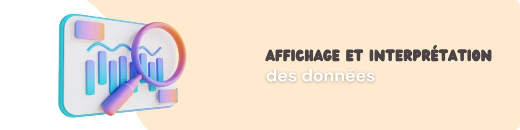 Heures d'affluence google affiche Interprétation affluence google